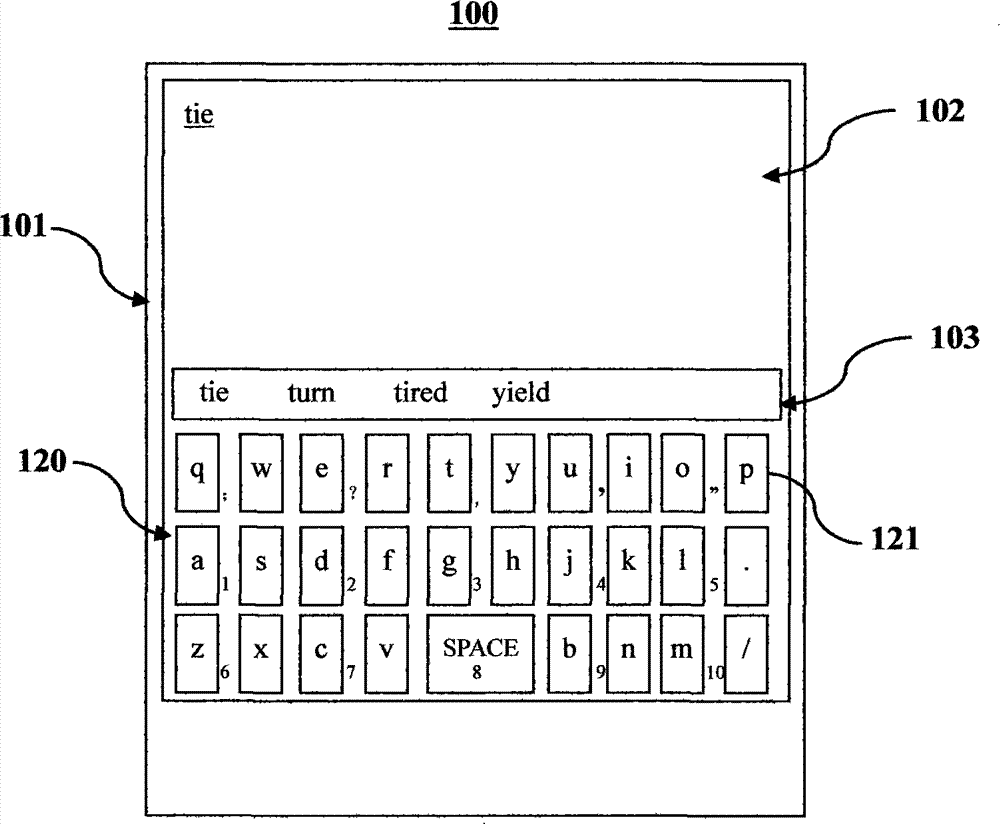 System for accomplishing live keyboard layout