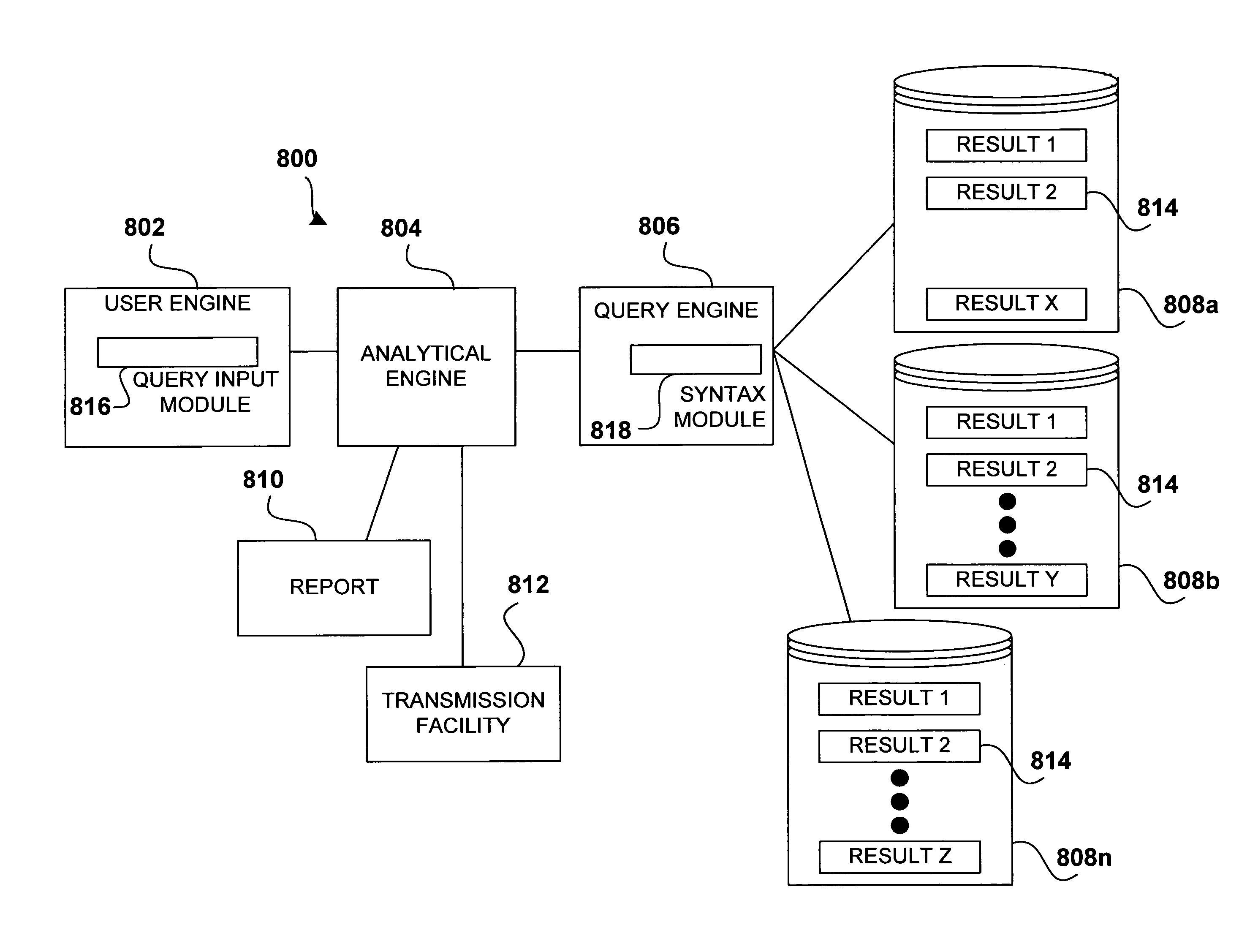 System and method for obtaining feedback from delivery of informational and transactional data