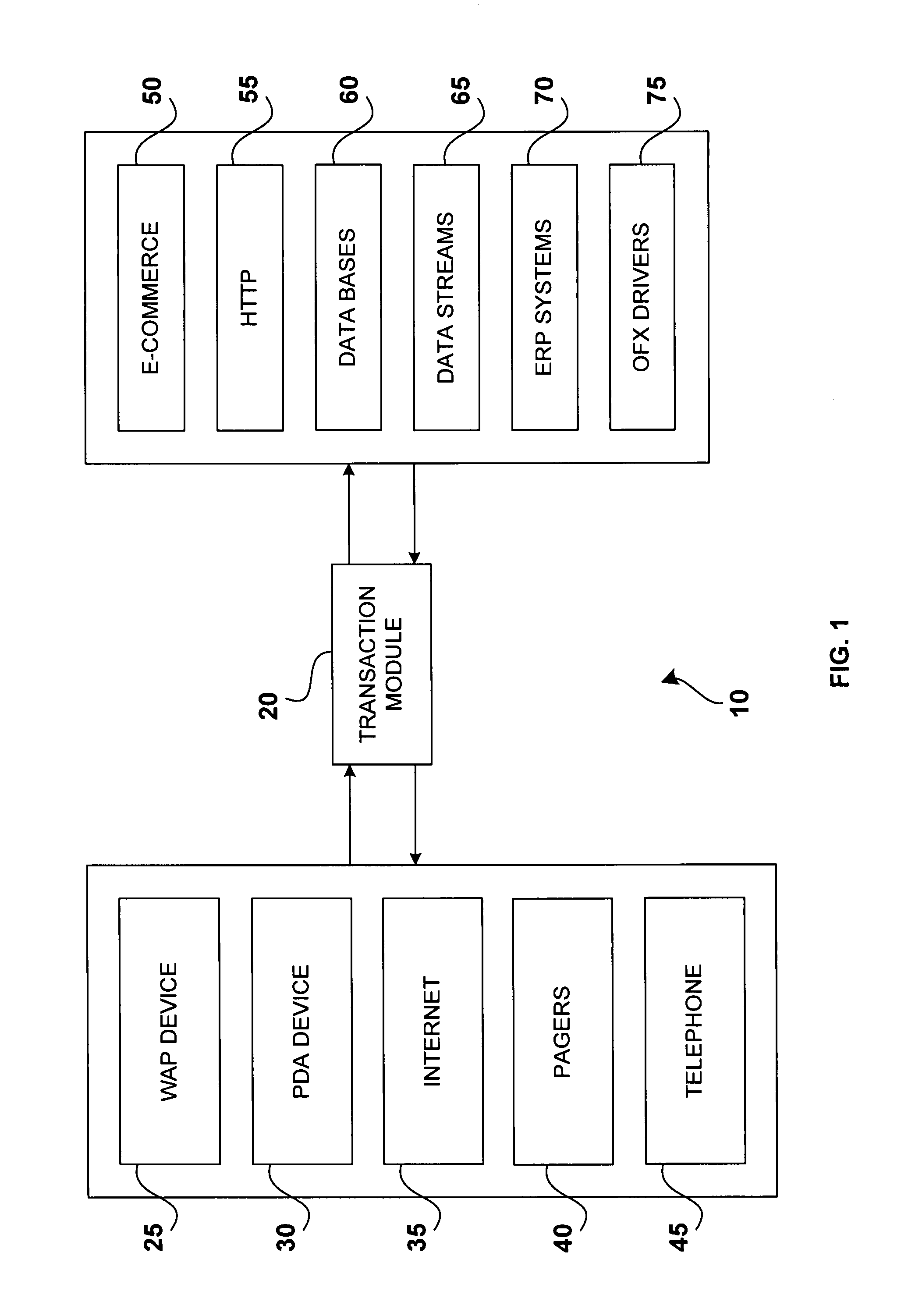 System and method for obtaining feedback from delivery of informational and transactional data