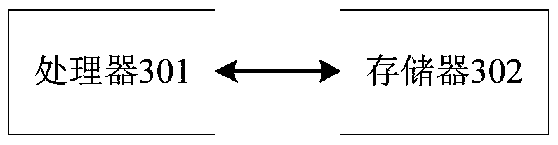 Virtual audience reloading method, device and system and storage medium