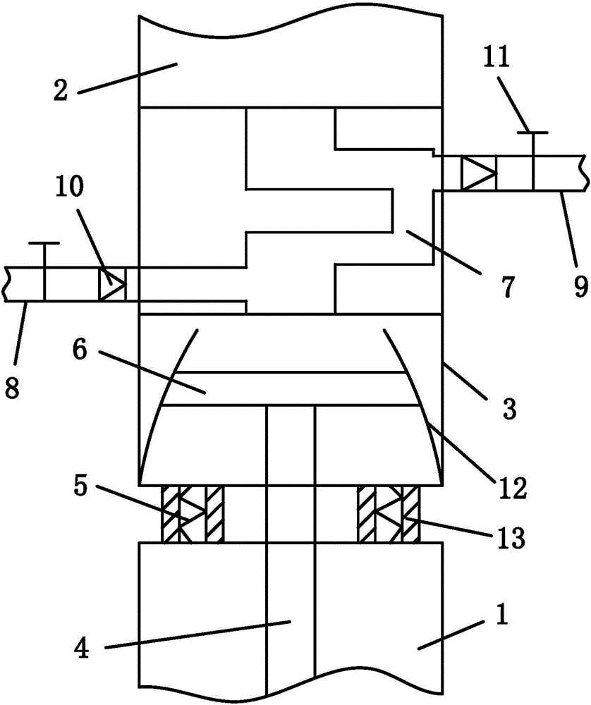 Manipulator pneumatic driving device