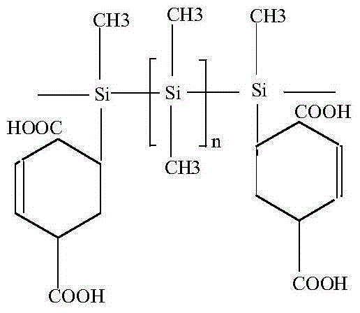 Coating with high-temperature resistance and salt fog resistance for engine exhaust pipe and preparation method of coating