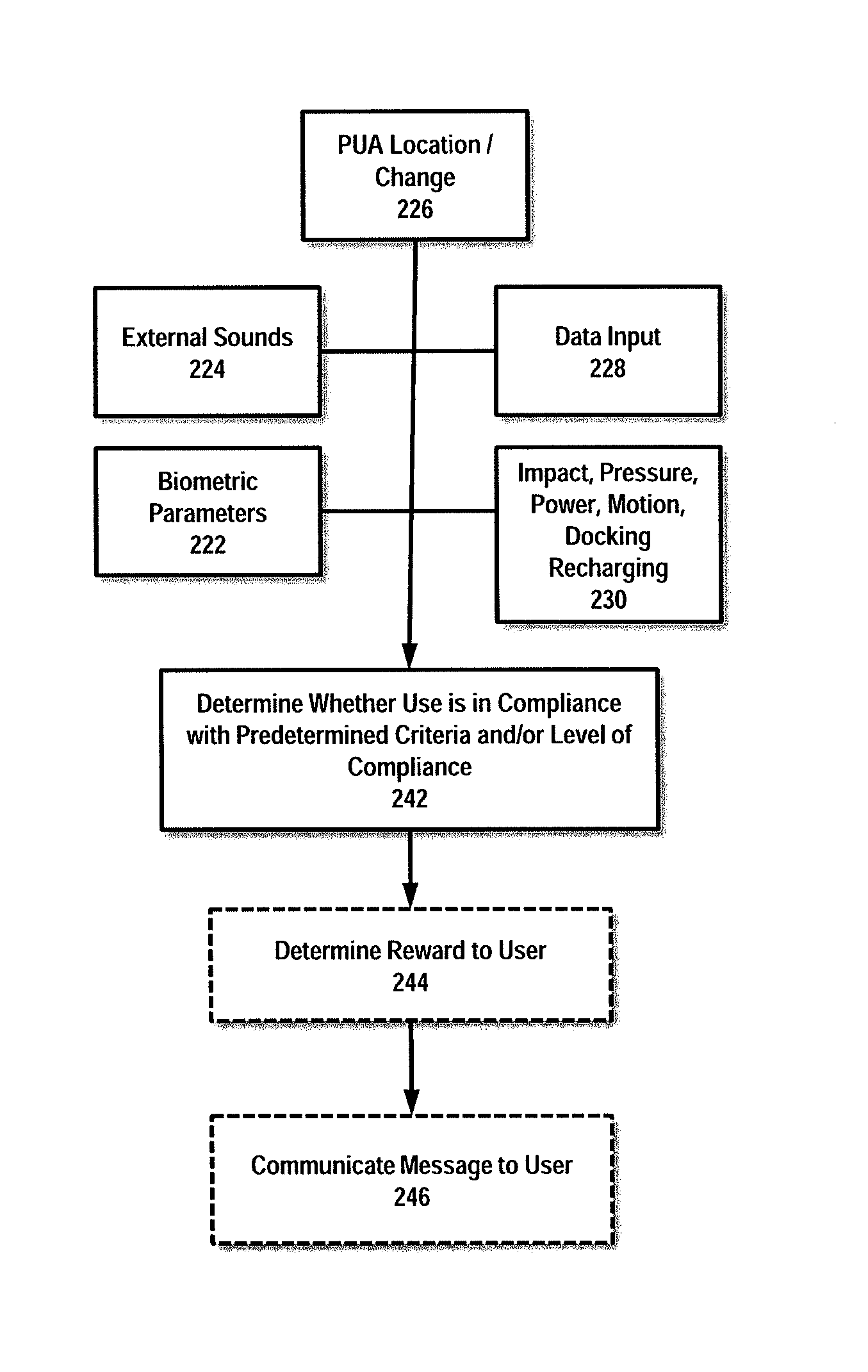 System and method for determinimg contextual characteristics of media exposure data