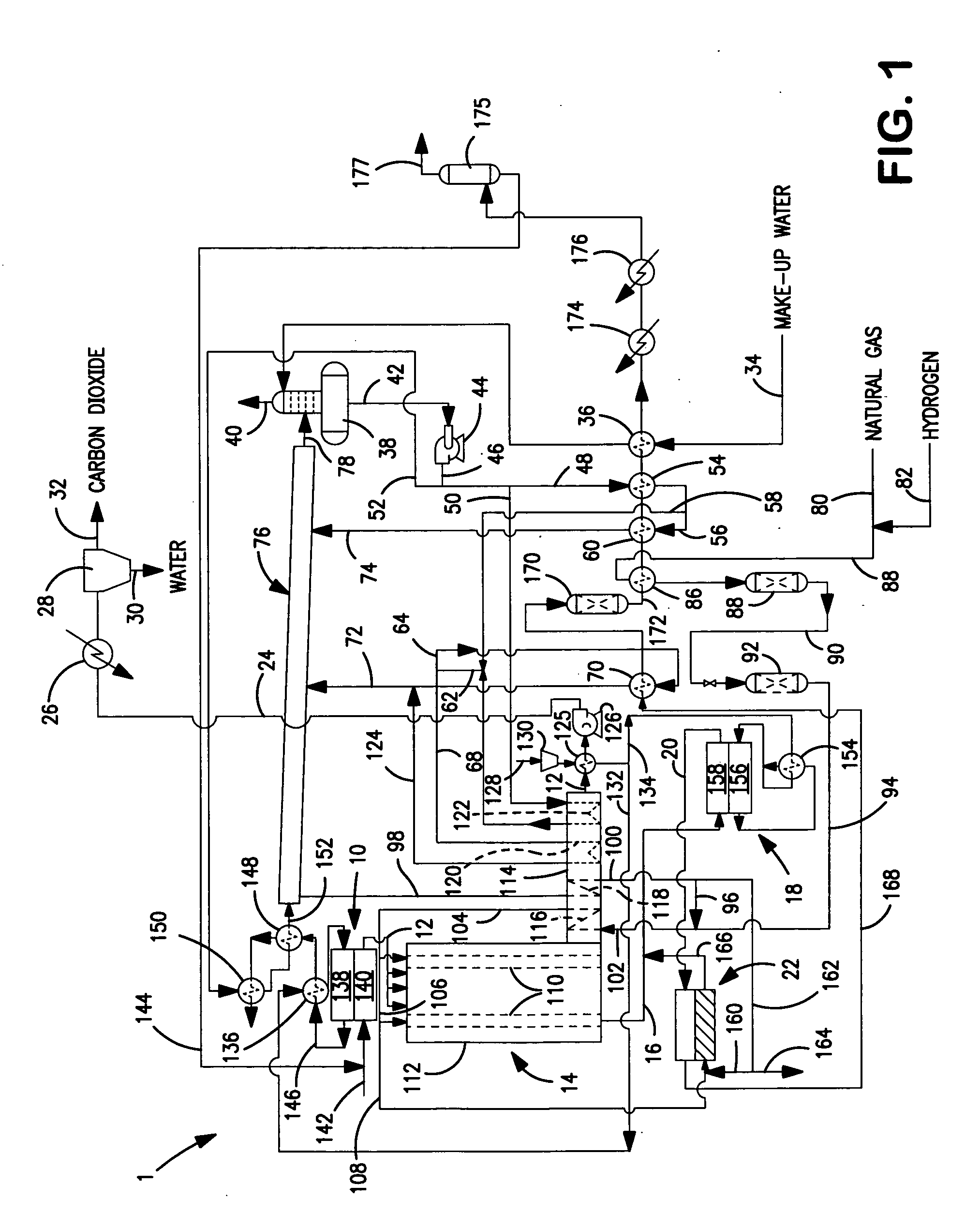 Synthesis gas and carbon dioxide generation method