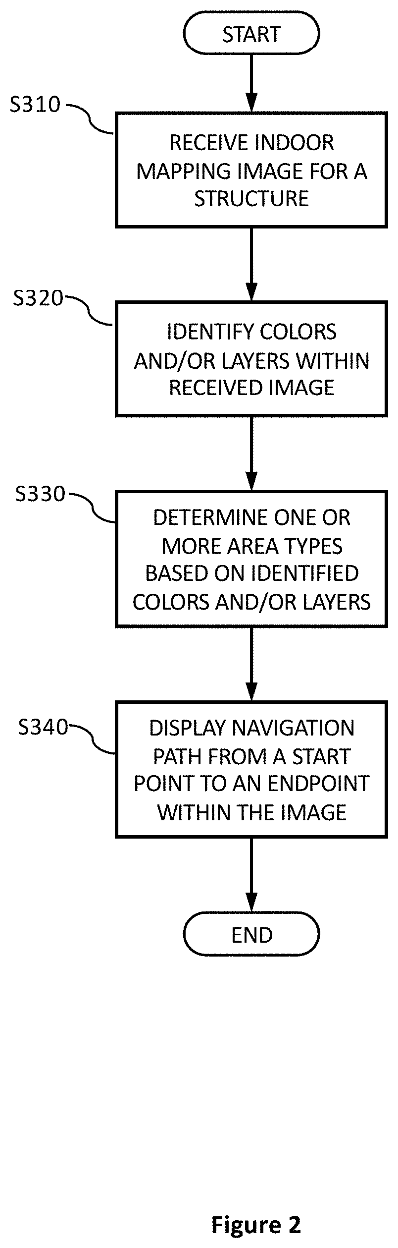 Indoor navigational route enhancements using contextual data implied by map colors