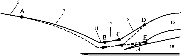 Biaxial Rotational Deformation Channel Without Sharp Angle Internal Waverider Variable Geometry Inlet