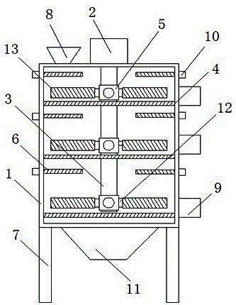 Magnetic separation device suitable for rice processing