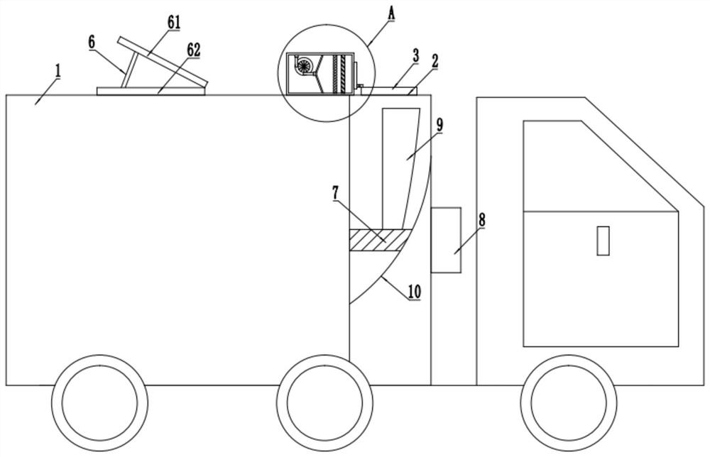 Energy-saving and environment-friendly garbage truck