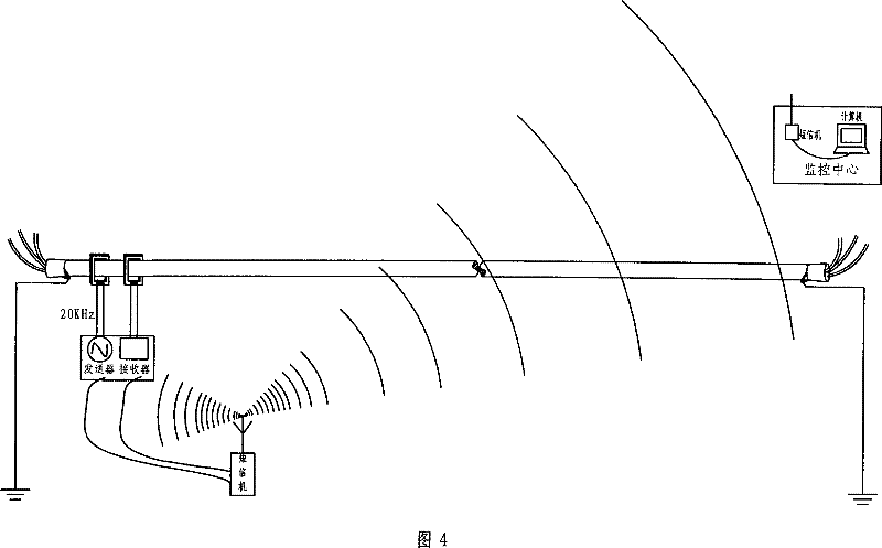 Power cable monitoring device and method for monitoring power cable state using the same