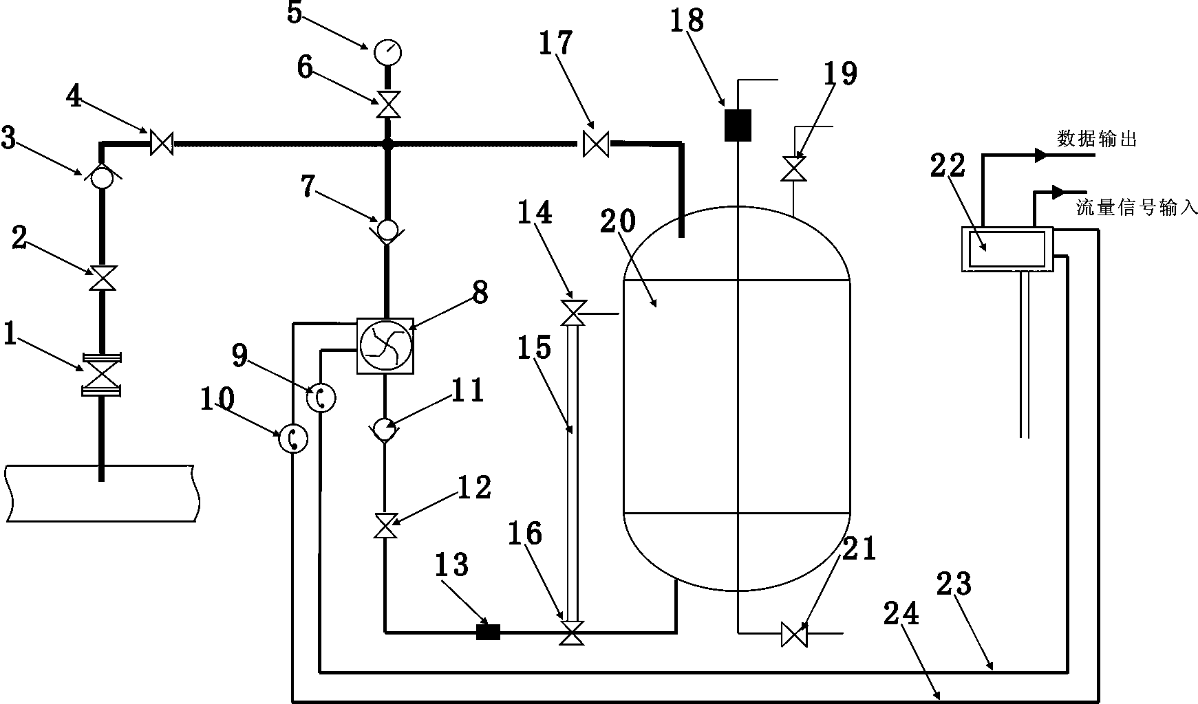 Fuel gas odorization device