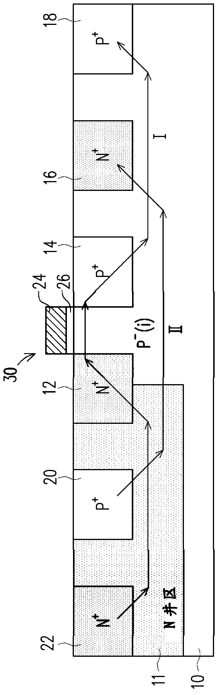 Electrostatic discharge protection circuit device