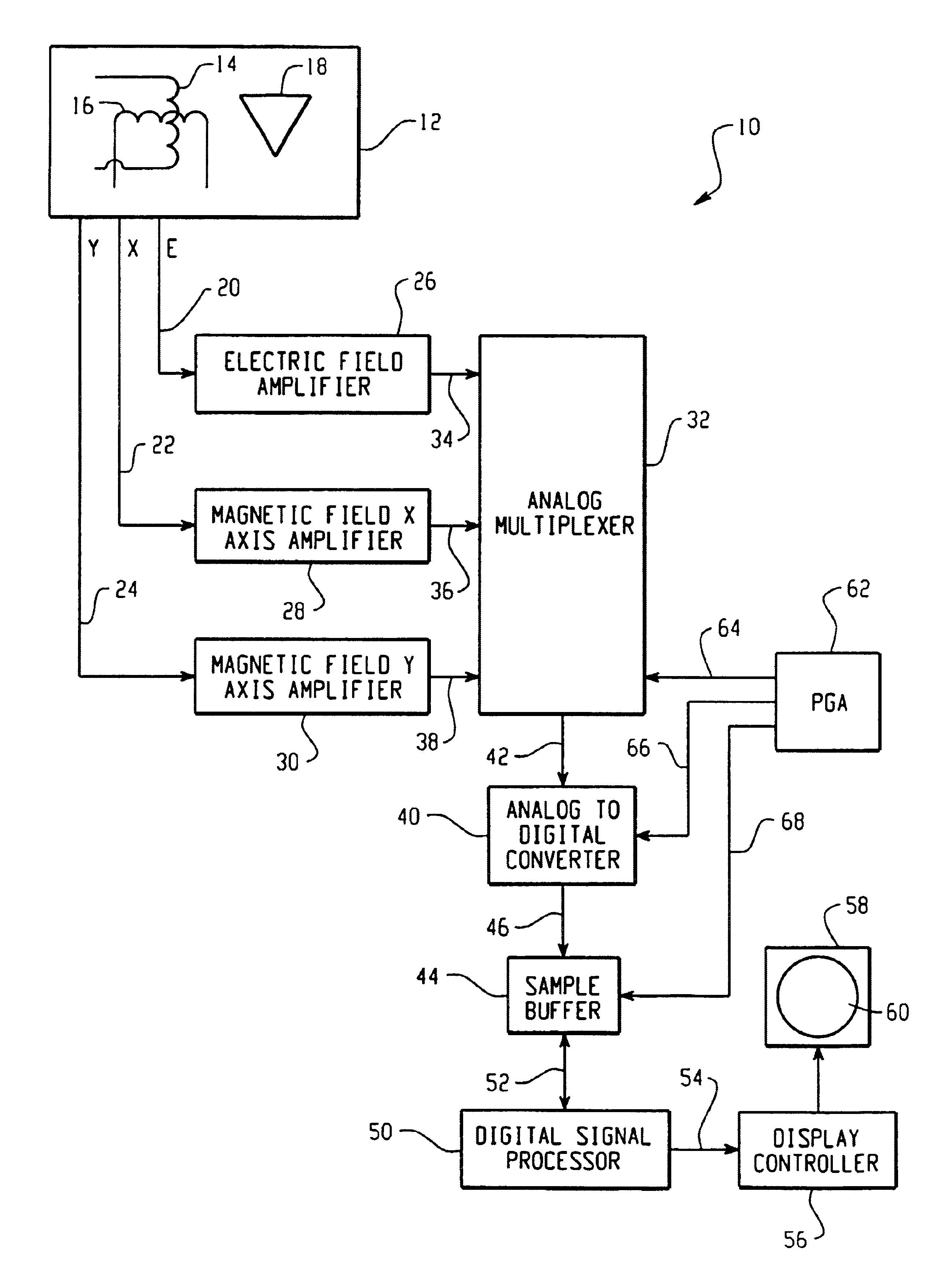 Passive clear air turbulence detection avionics system and method