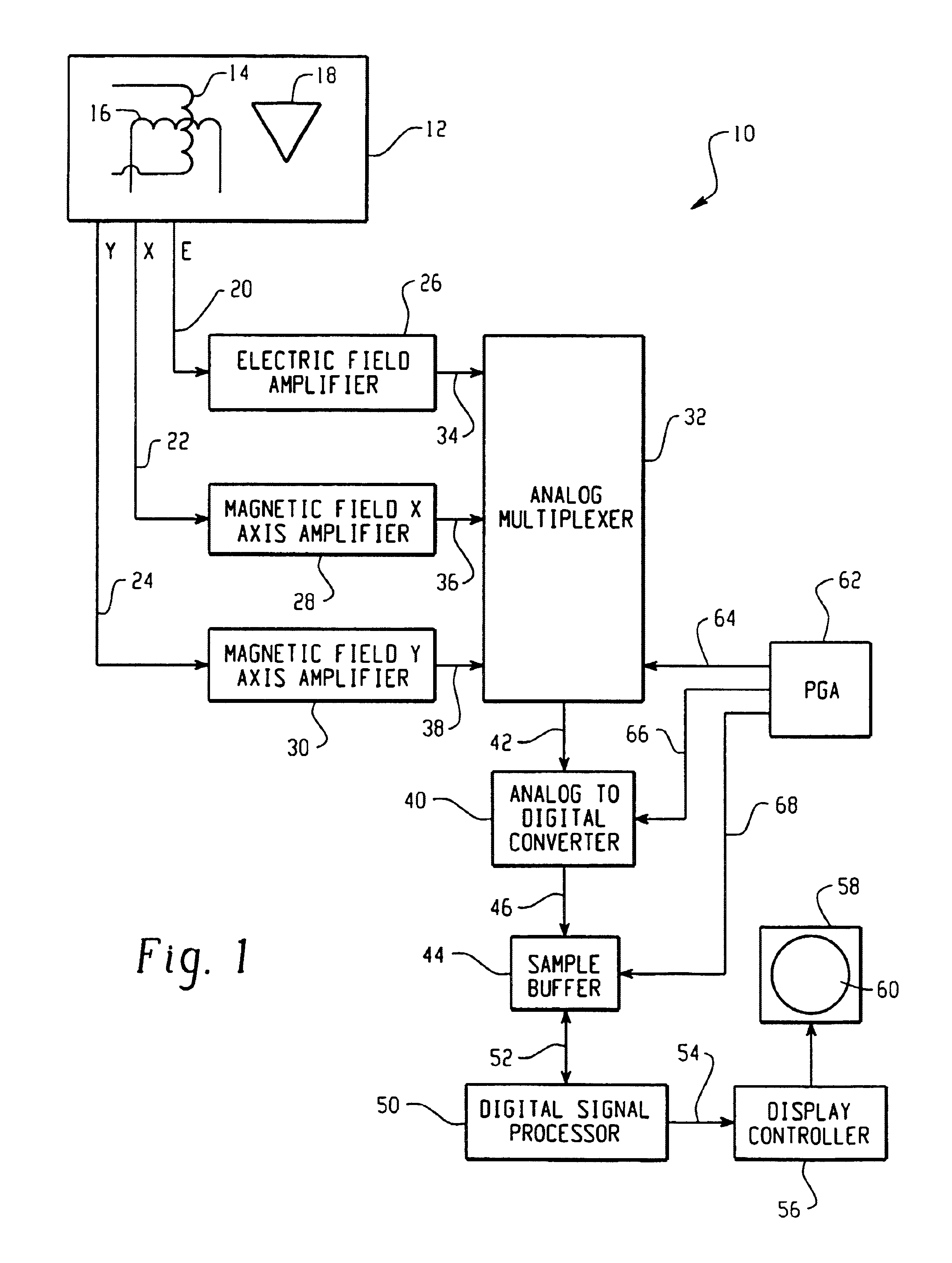 Passive clear air turbulence detection avionics system and method