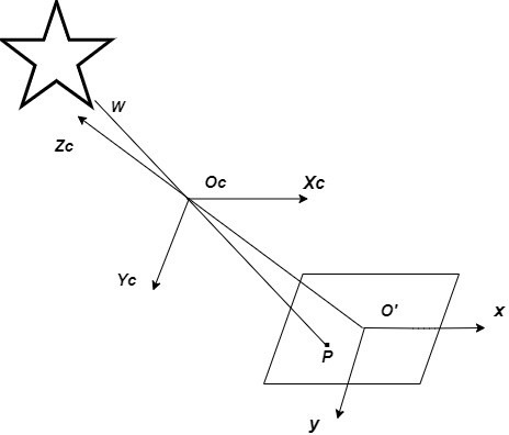 Star sensor on-orbit calibration method based on star angular distance subtraction