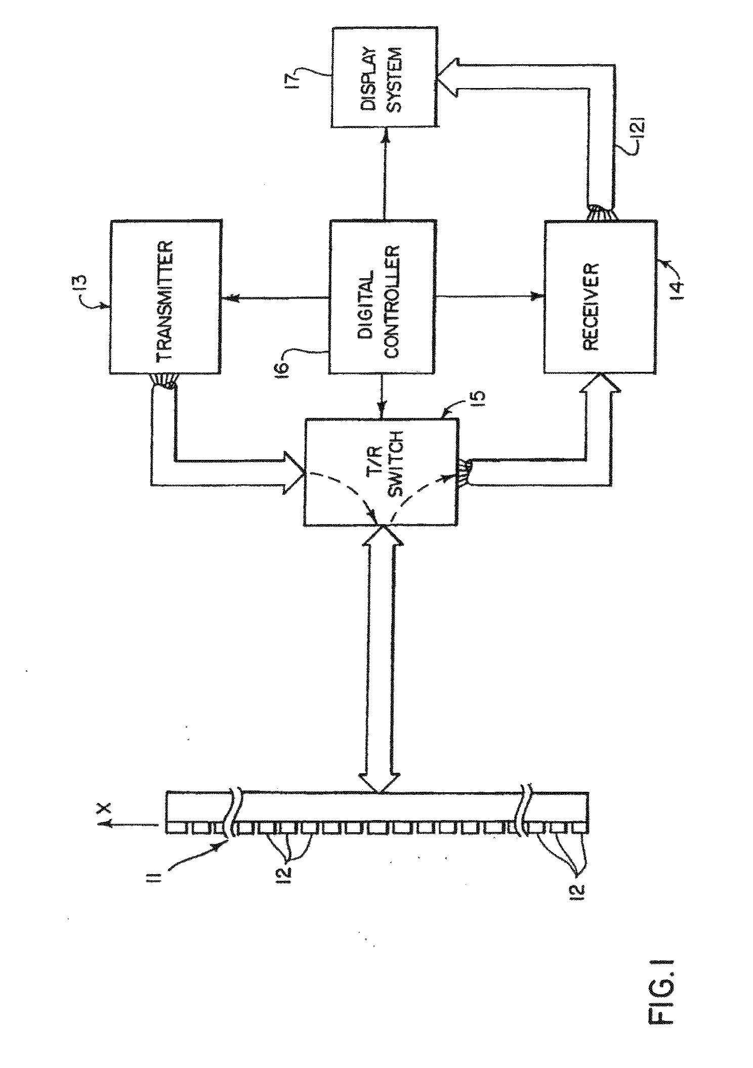 Method for determining flow and flow volume through a vessel