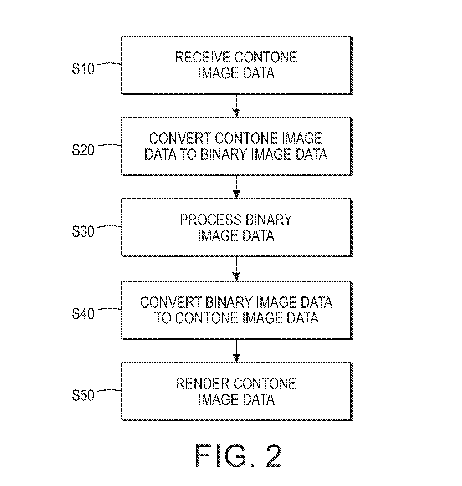Method and system for inverse halftoning utilizing inverse projection of predicted errors
