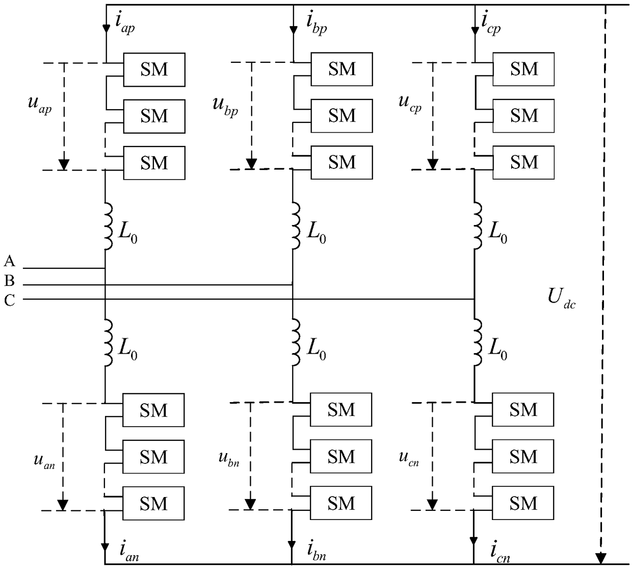 Pre-charging method for full-bridge type MMC