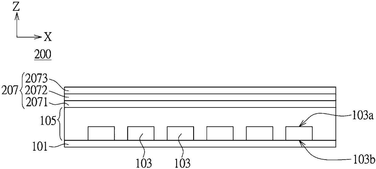 Backlight module, panel comprising same, and manufacturing method of backlight module