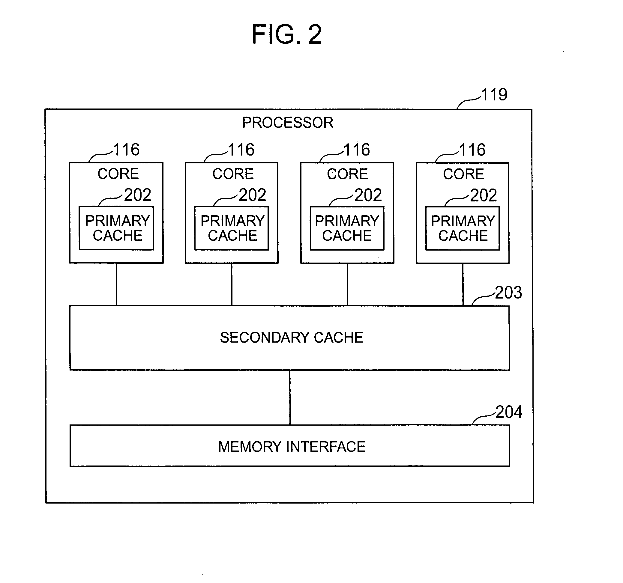 Method for improving reliability of multi-core processor computer