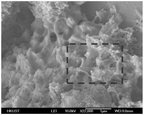 High-bending-resistance cement-based material and preparation method thereof