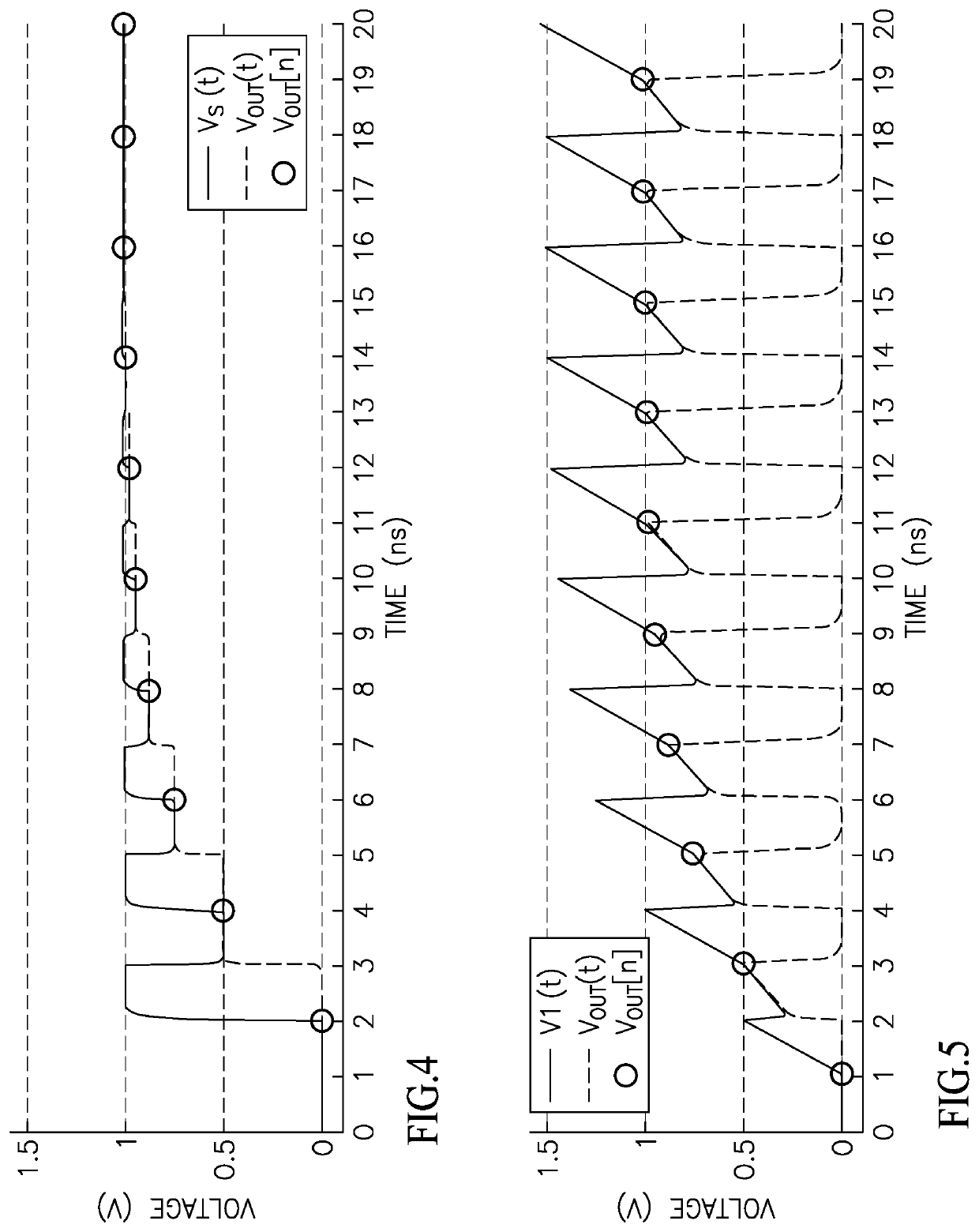 Discrete time IIR filter with high stop band rejection