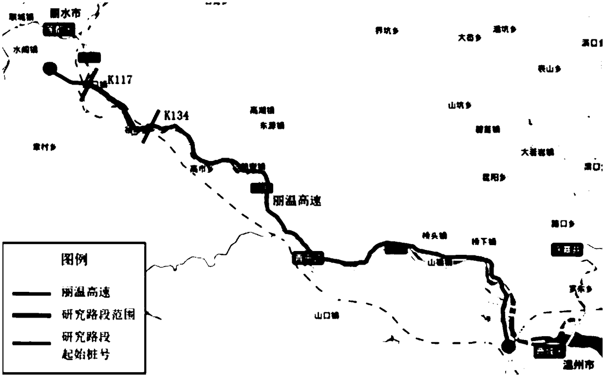 High-way accident primary and secondary reasons analysis method and accident type judgment method based on C4.5