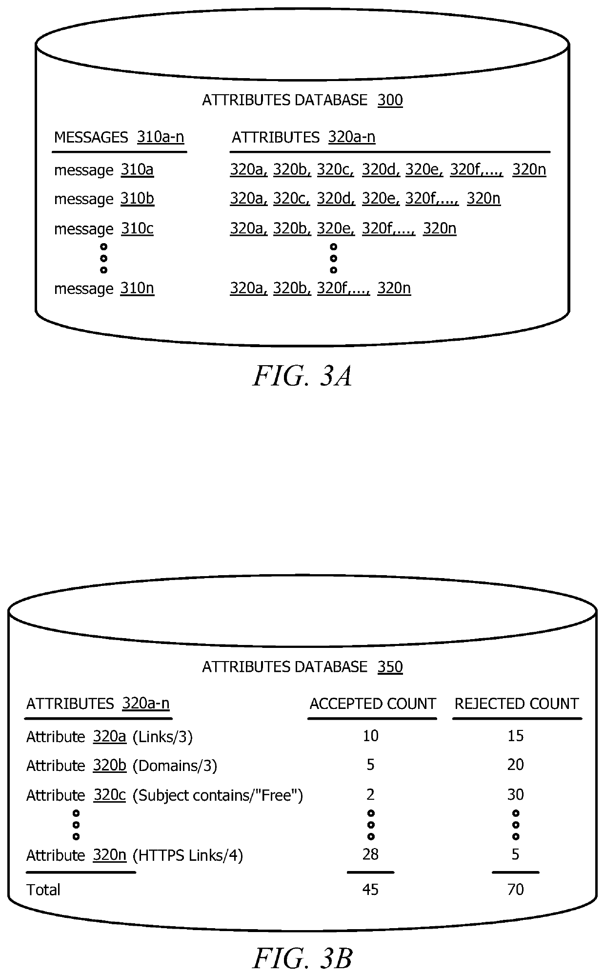 System and method for detecting potentially harmful data