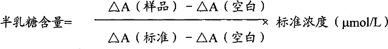 Determination method of galactose and galactose diagnosis/measurement kit