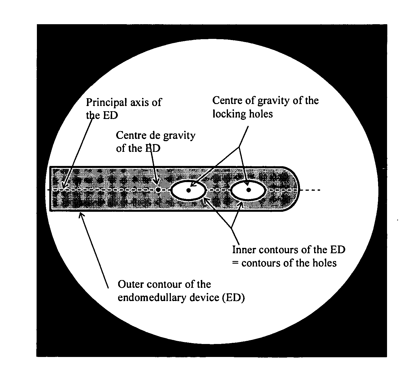 Process for the acquisition of information intended for the insertion of a locking screw into an orifice of an endomedullary device