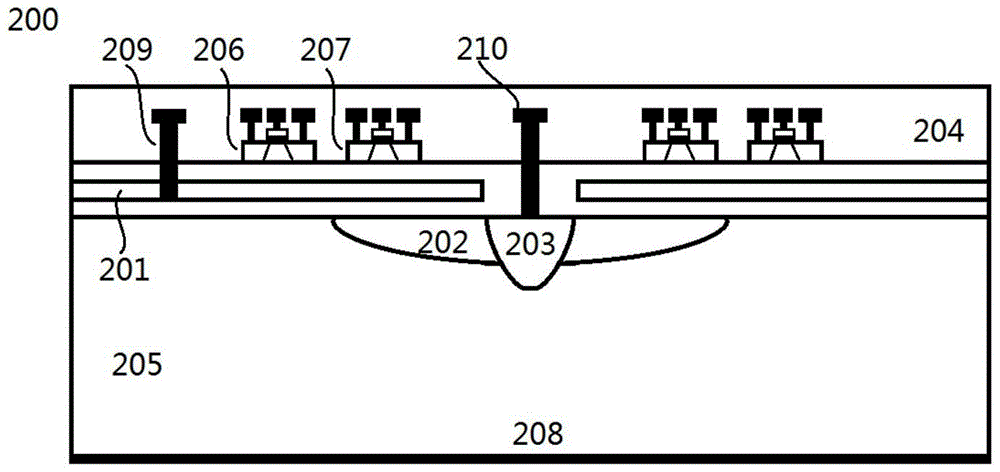 A radiation detector crosstalk isolation and radiation hardened pixel structure and its manufacturing method