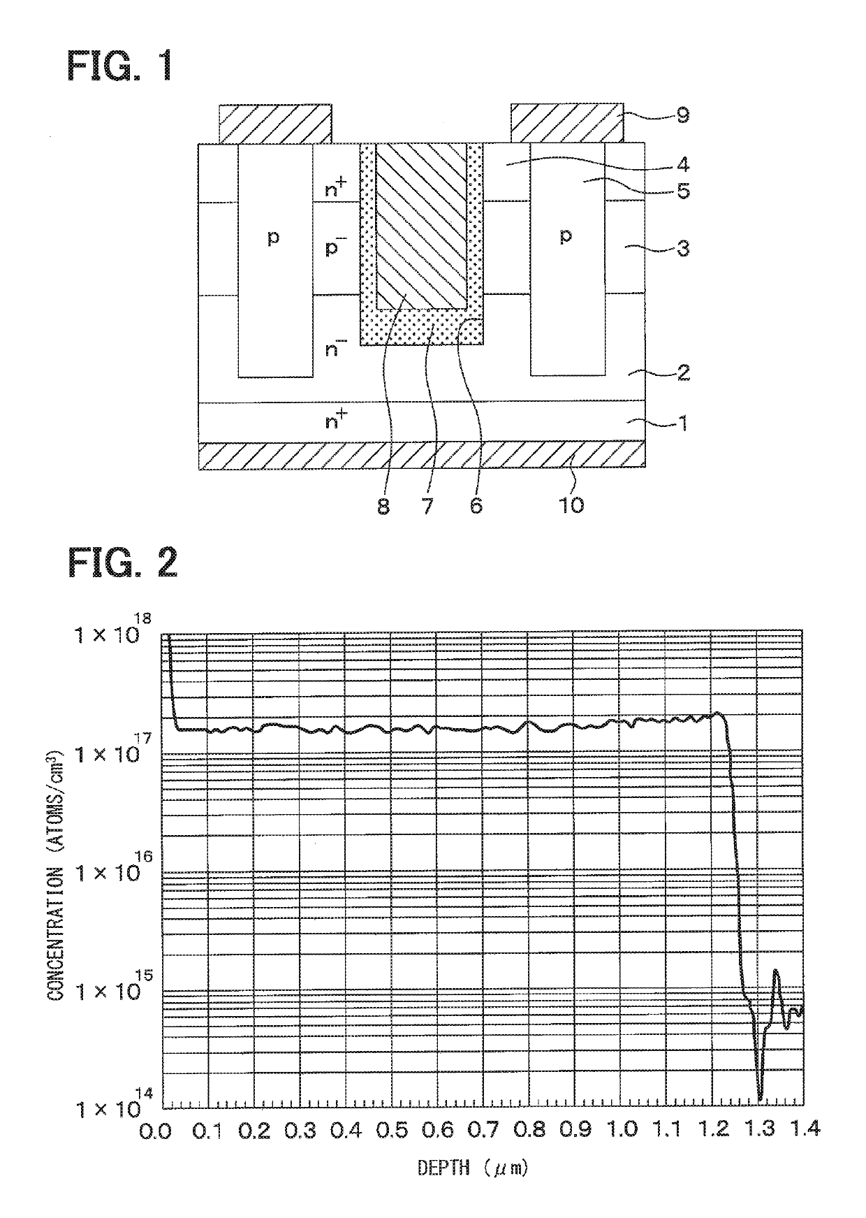 Method for manufacturing compound semiconductor device including p-type impurity layer