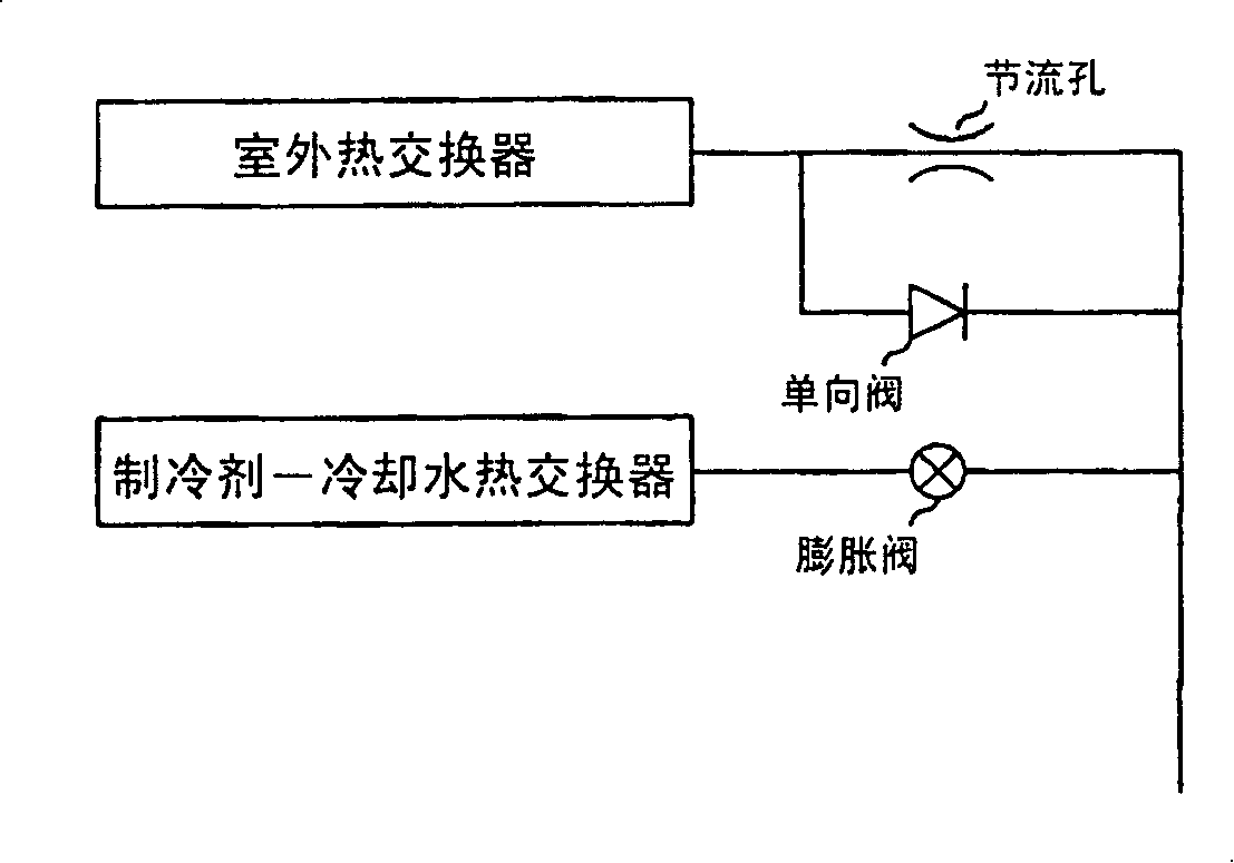 Engine-driven air conditioning machine