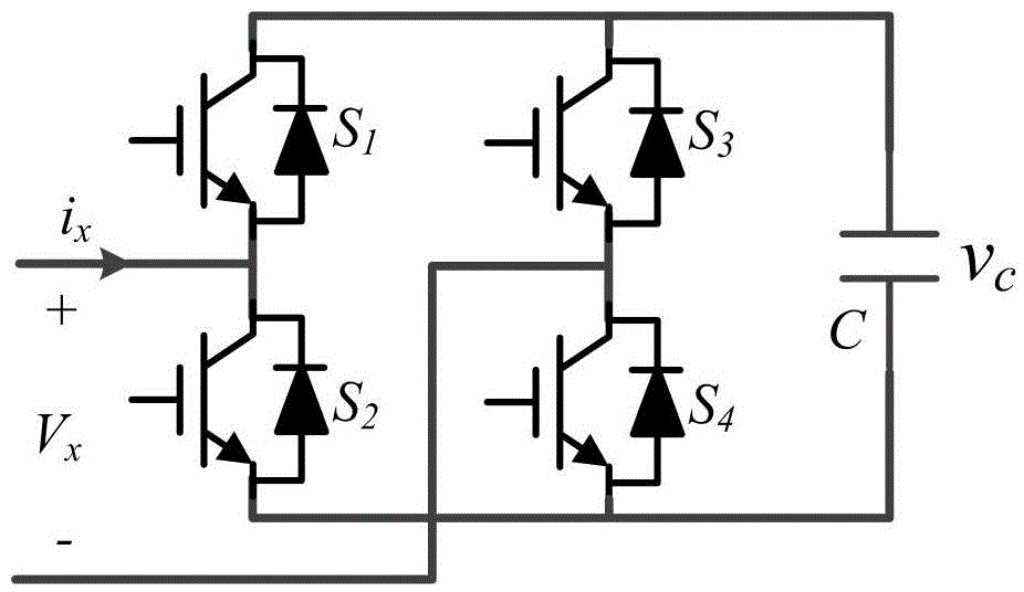 Method for balancing capacitor voltage of modularization multilevel converter