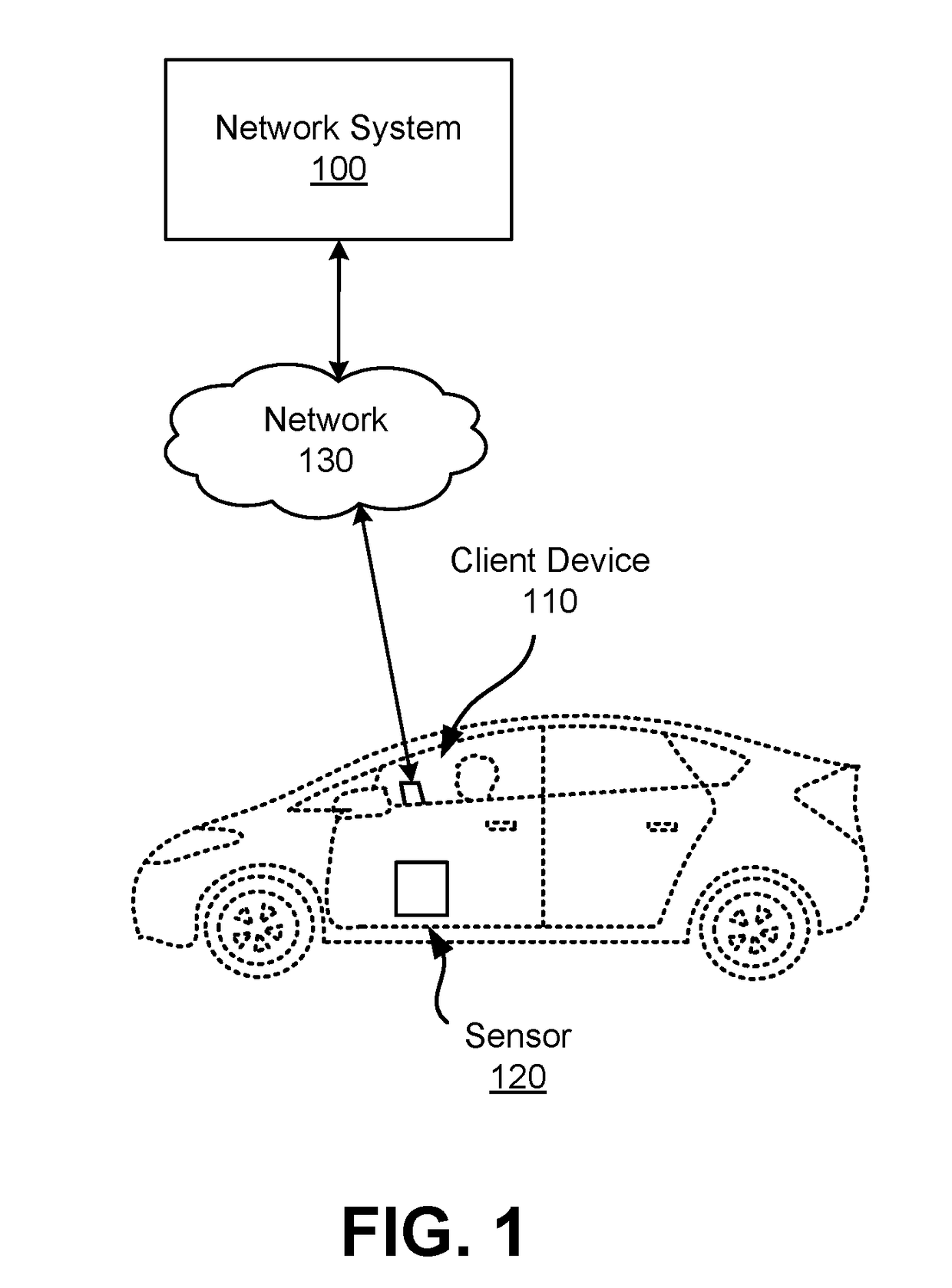 Targeted Sensor Data Collection for Generating Map Information