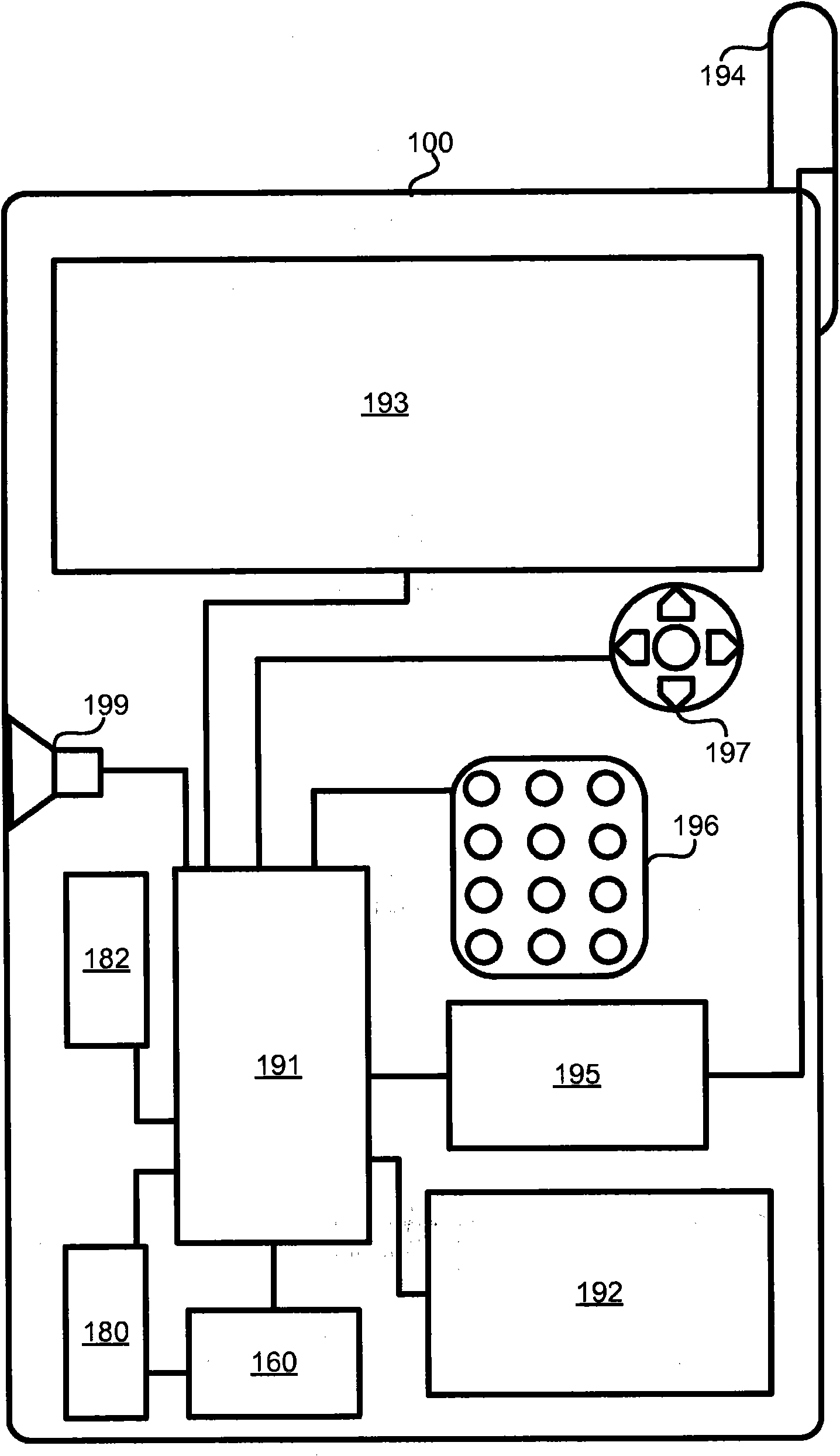 Methods and apparatus for communicating by vibrating or moving mobile devices