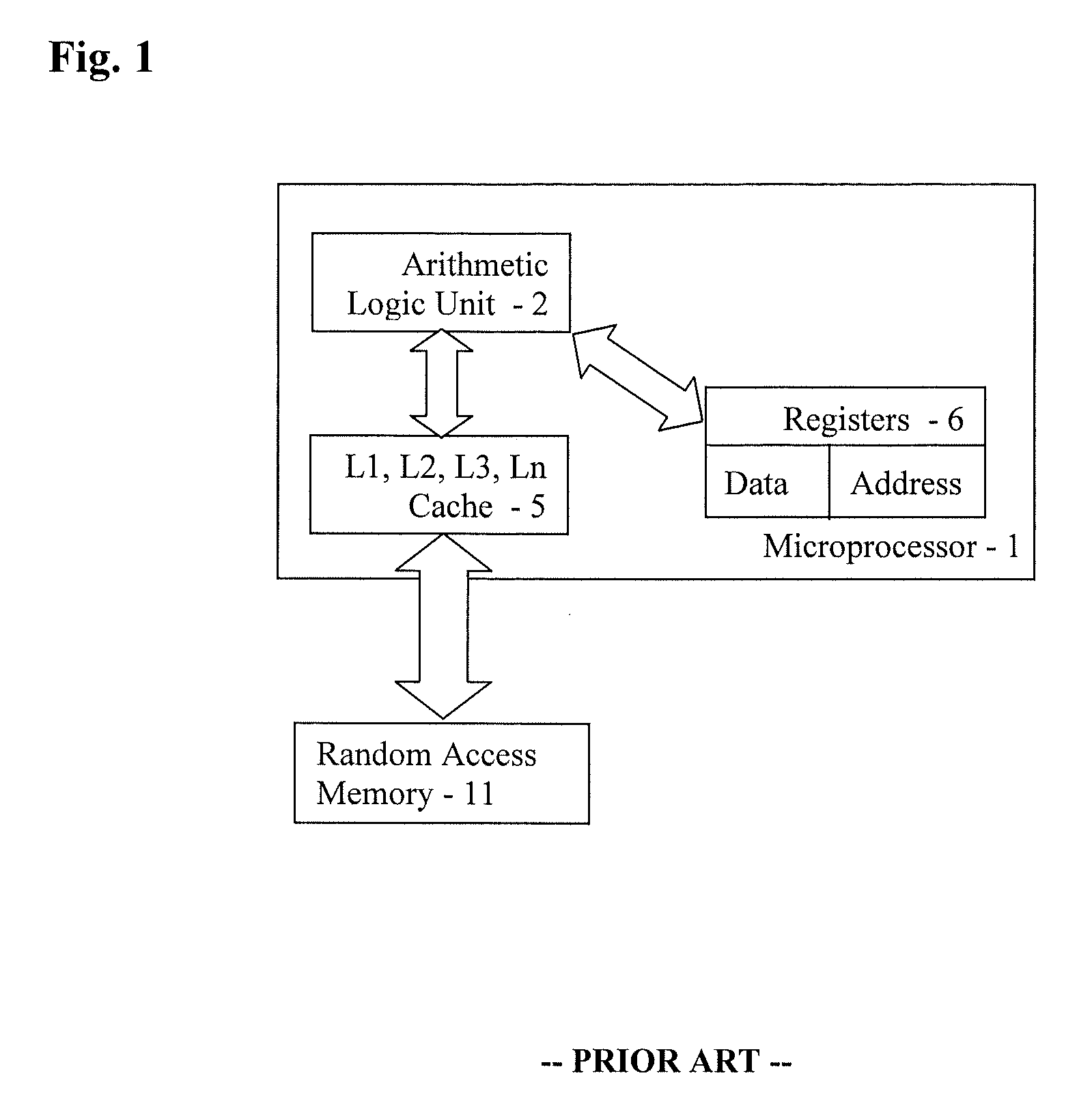 Processor and method for store data forwarding in a system with no memory model restrictions