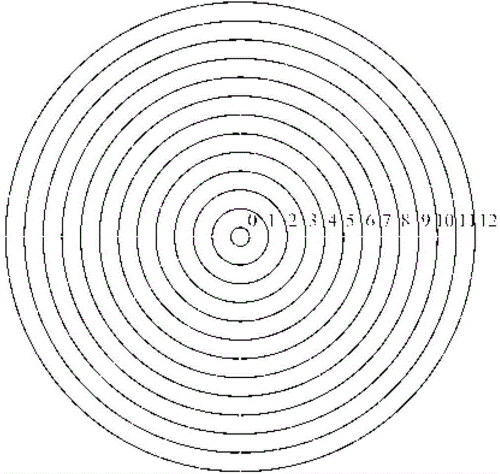 Motion parameter measuring system calibration method and motion parameter measuring system based on position sensitive sensor