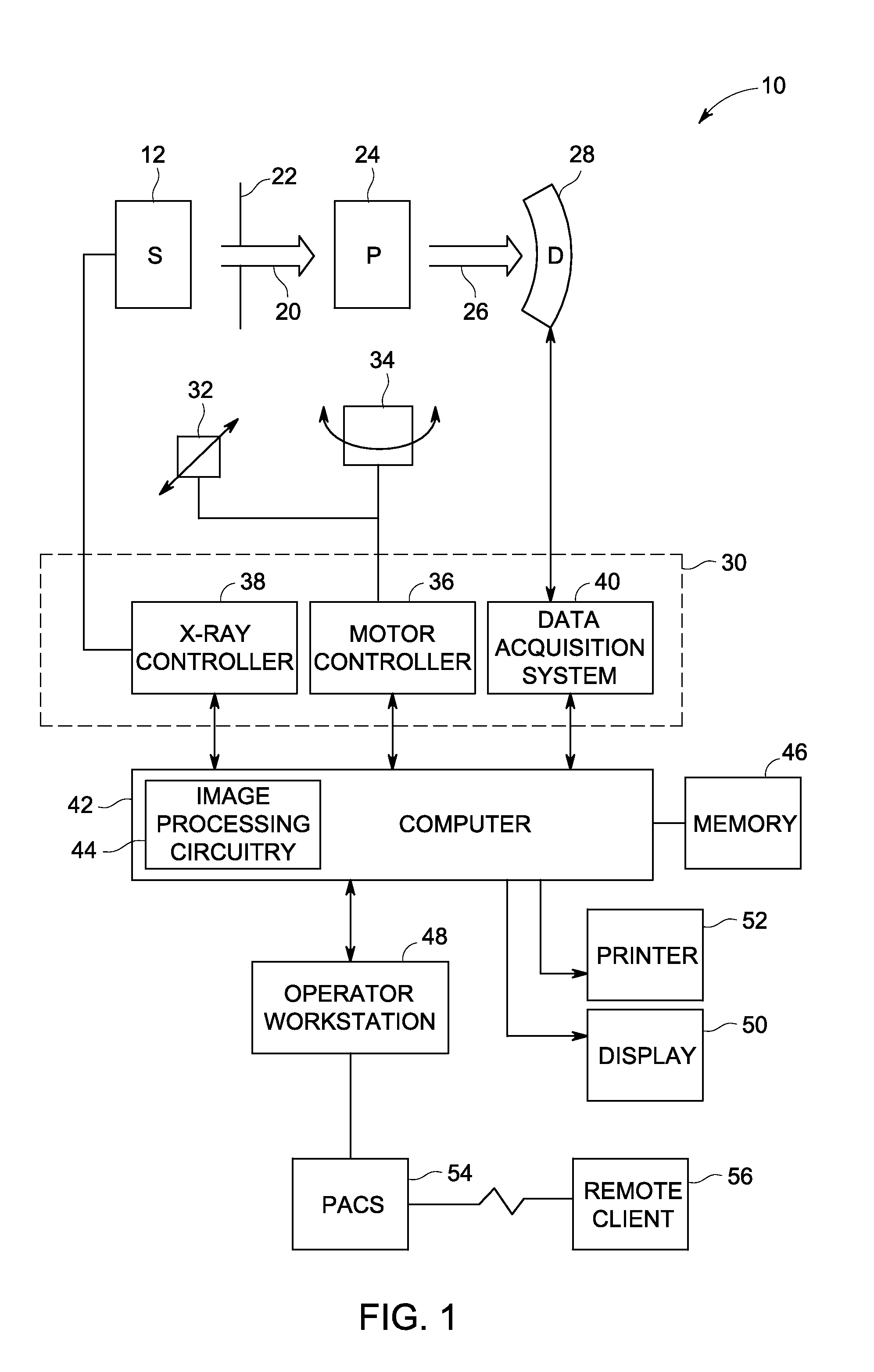System and method for correcting for metal artifacts using multi-energy computed tomography
