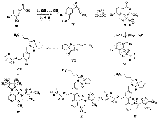 Preparation method of sparsenatan for stabilizing isotope labeling