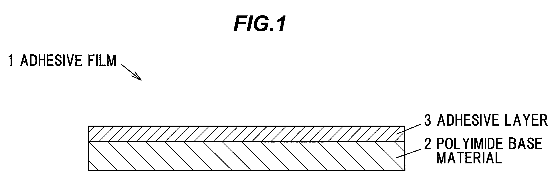 Adhesive varnish, adhesive film and wiring film