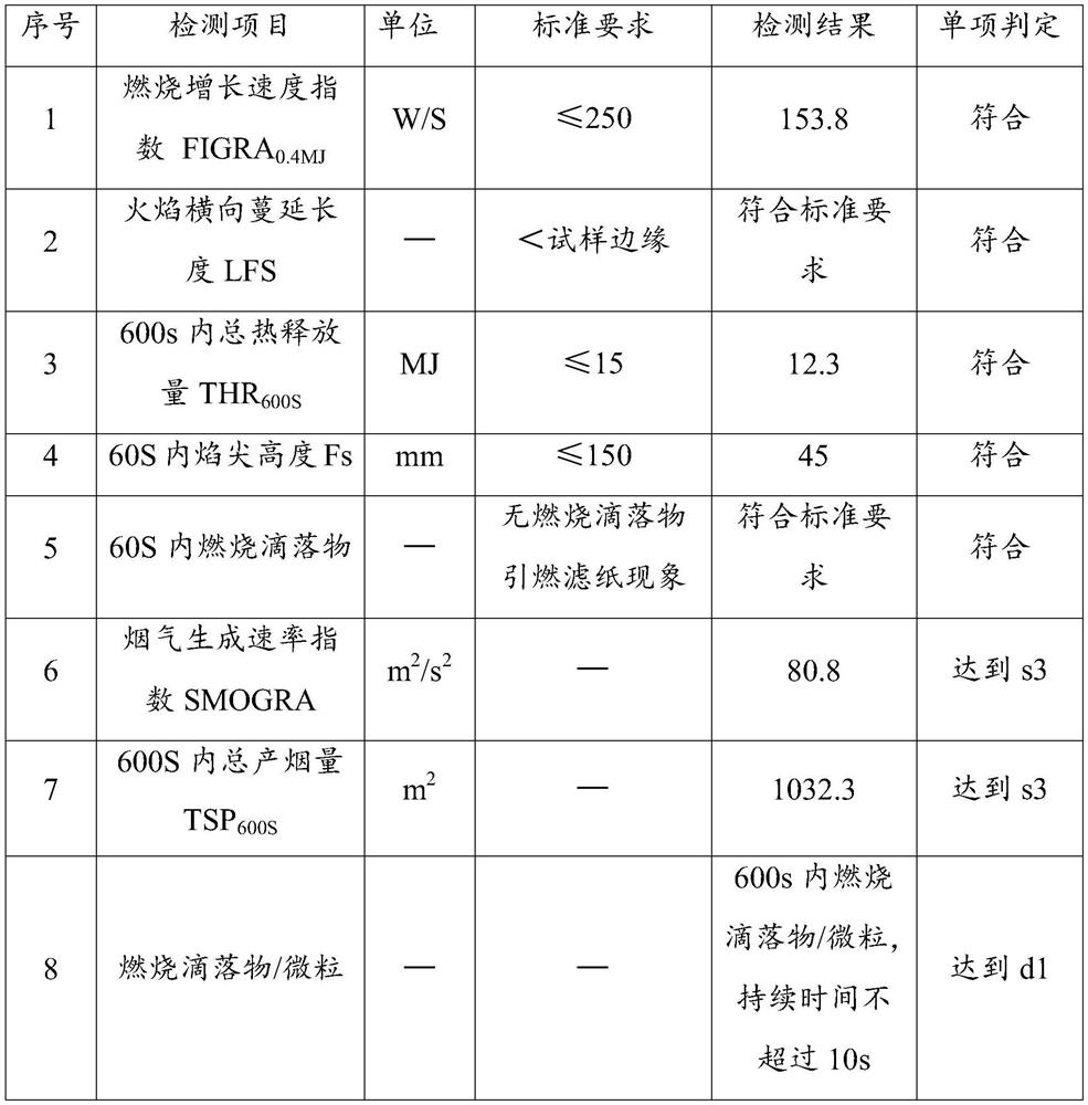 Diatom health board and preparation method thereof