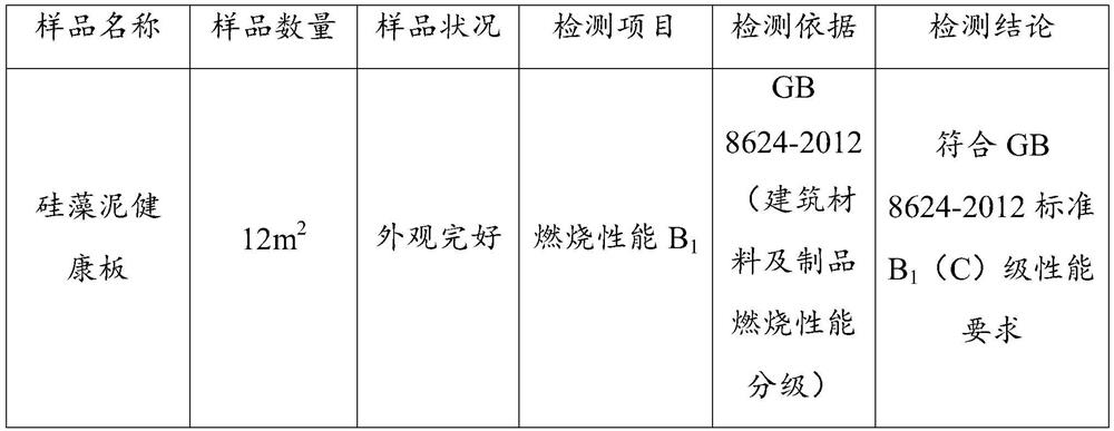 Diatom health board and preparation method thereof