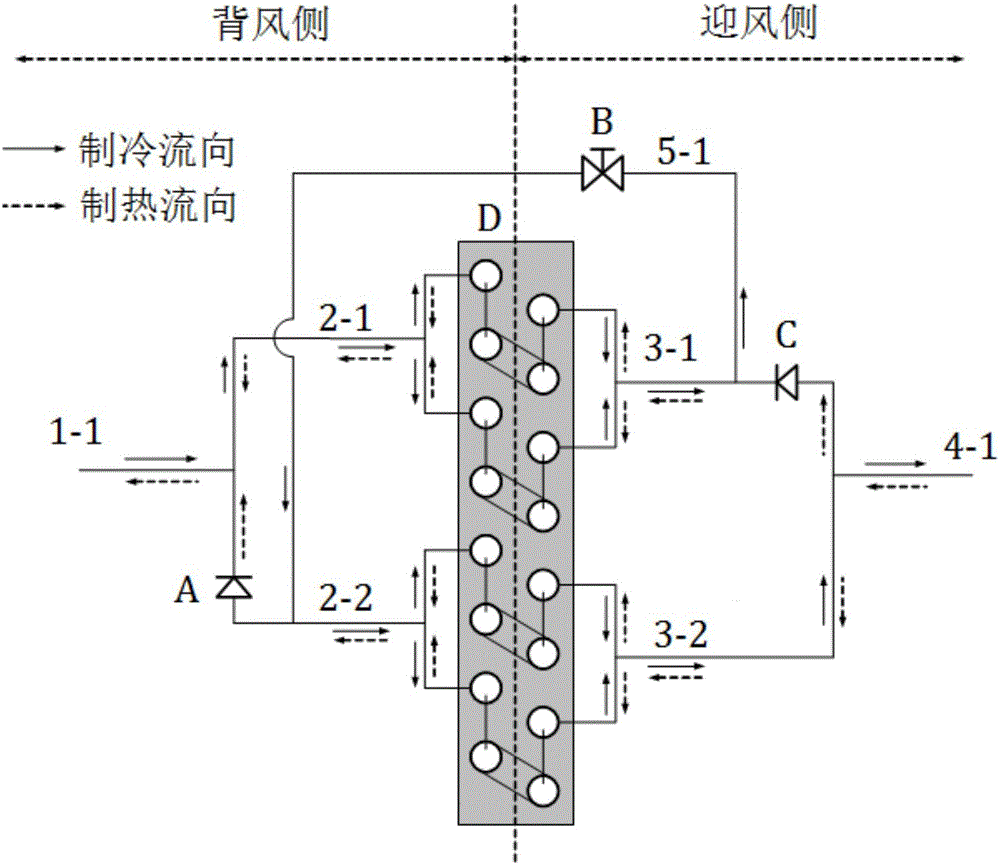 Heat pump type air-conditioning heat exchanger with heat exchange working medium flow direction and flow path number in synchronous change