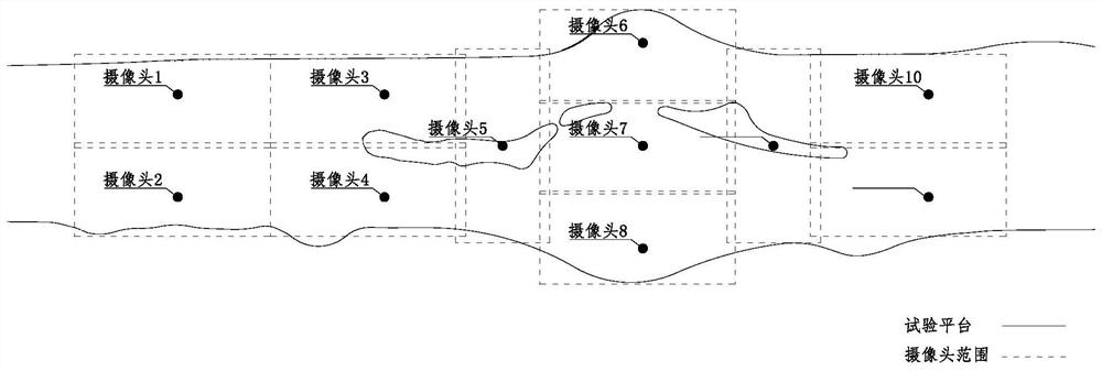 Flood routing process flooding range measurement method based on deep learning