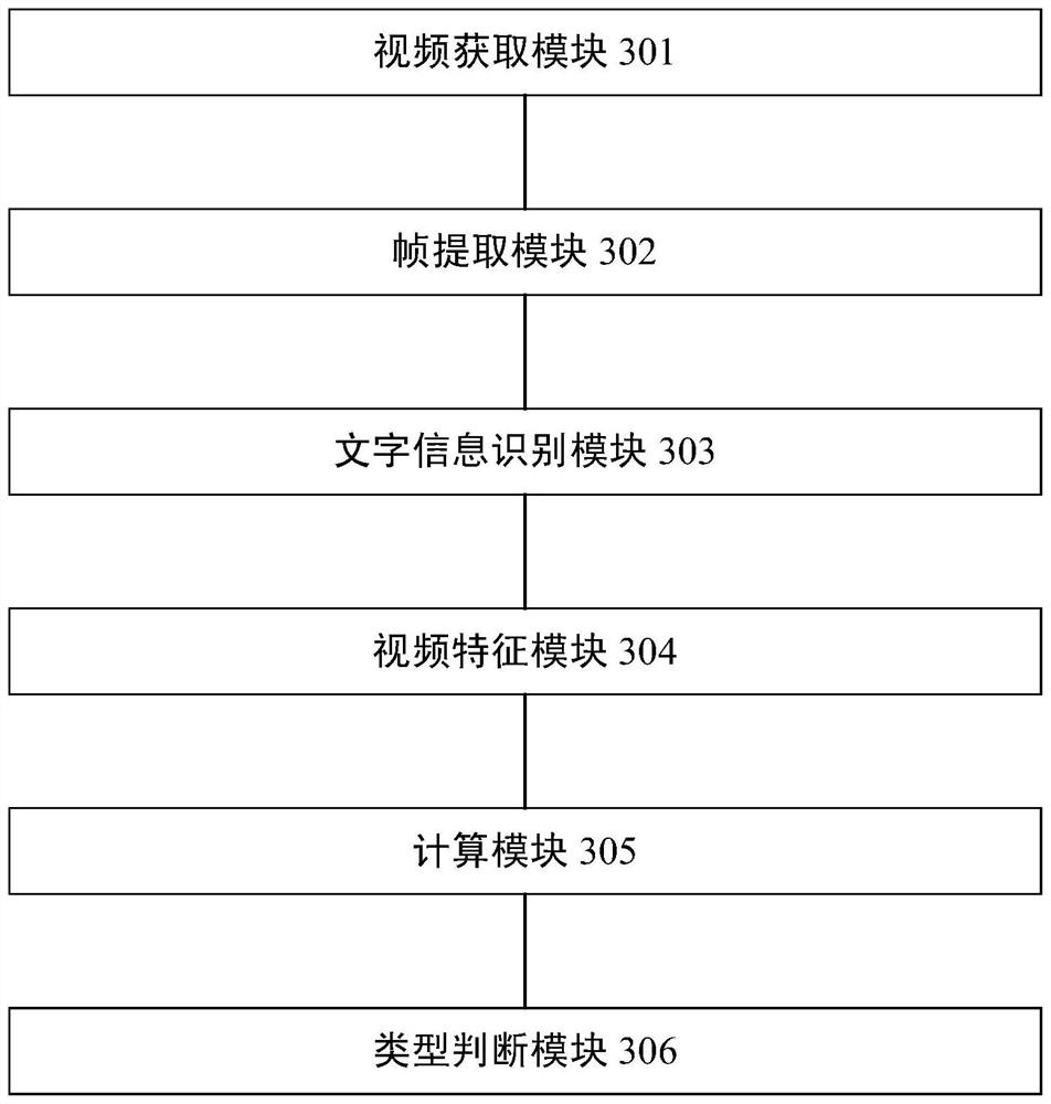 A video type judgment method and server