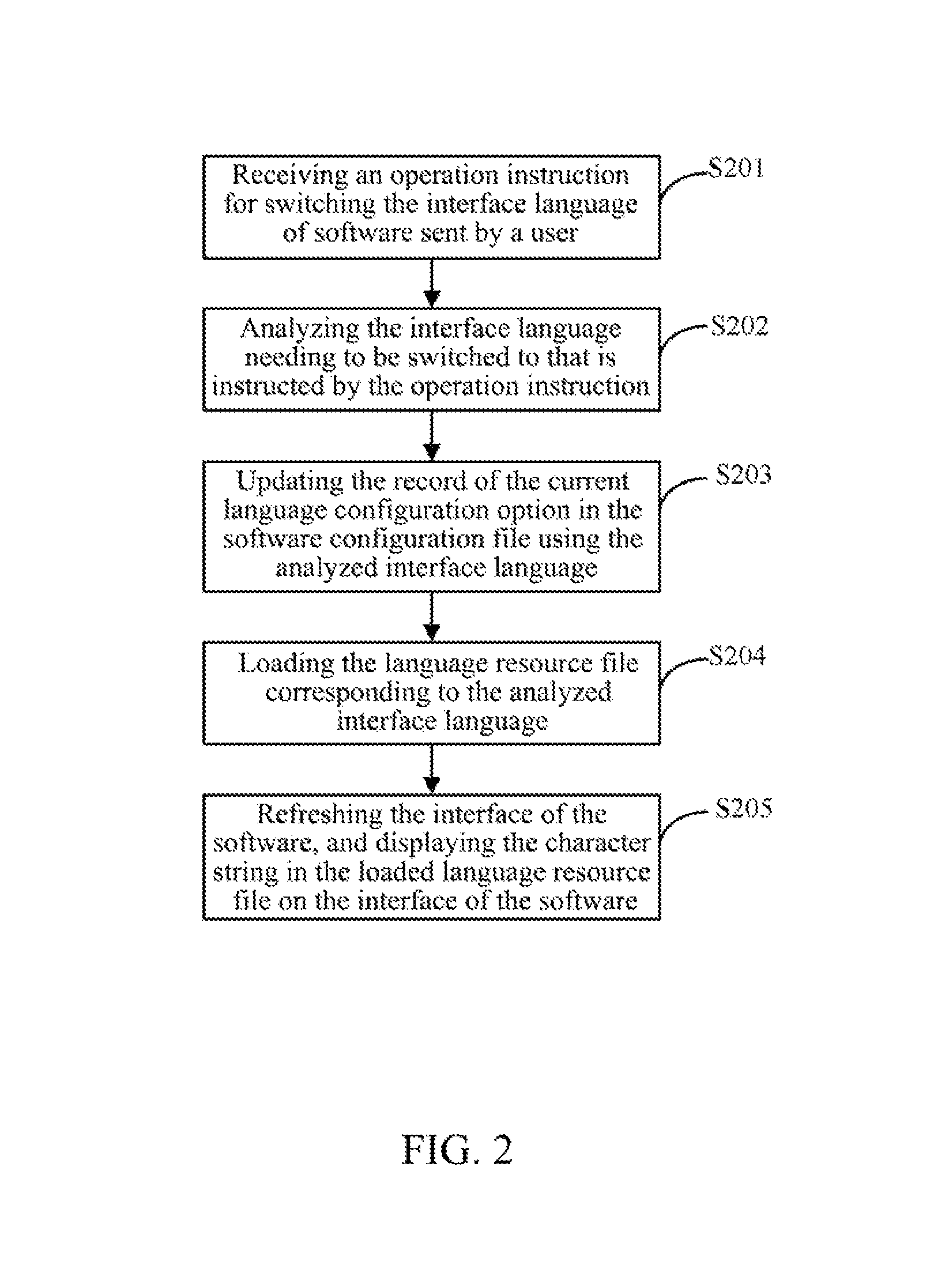 Method and device for selecting interface language of software