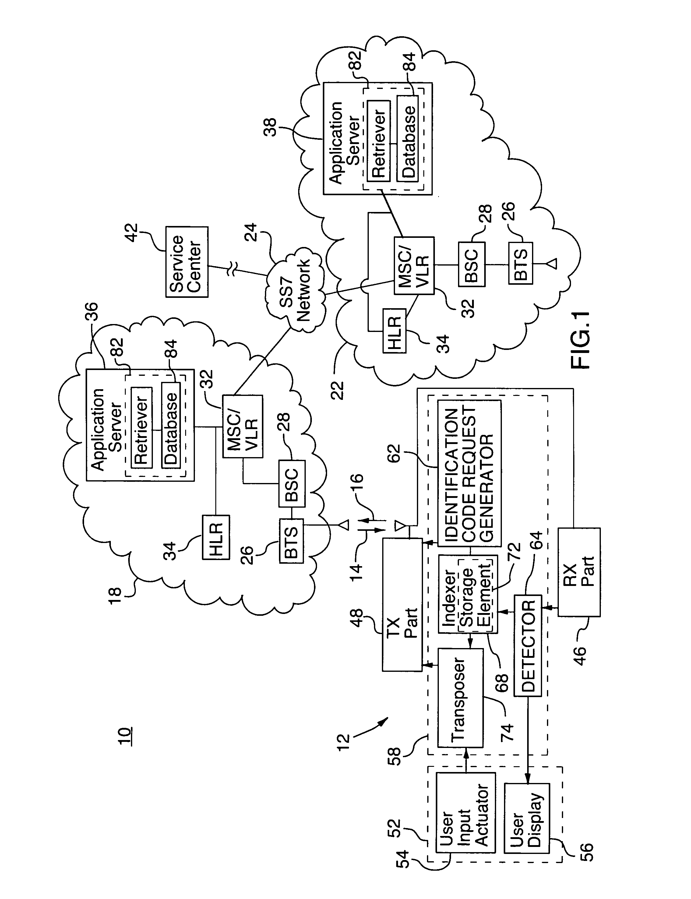 Apparatus, and associated method, for transposing short codes used to direct a call to a service center during operation of a mobile communication system