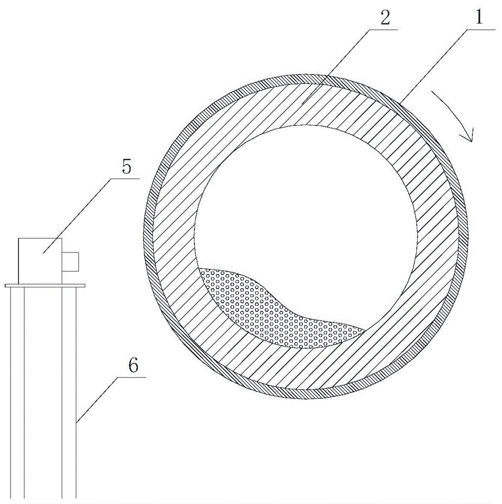 Self-driven direct temperature measurement device for rotary kiln