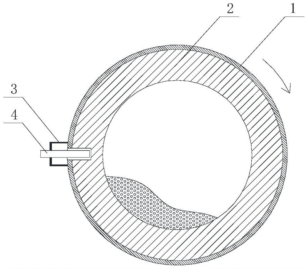 Self-driven direct temperature measurement device for rotary kiln
