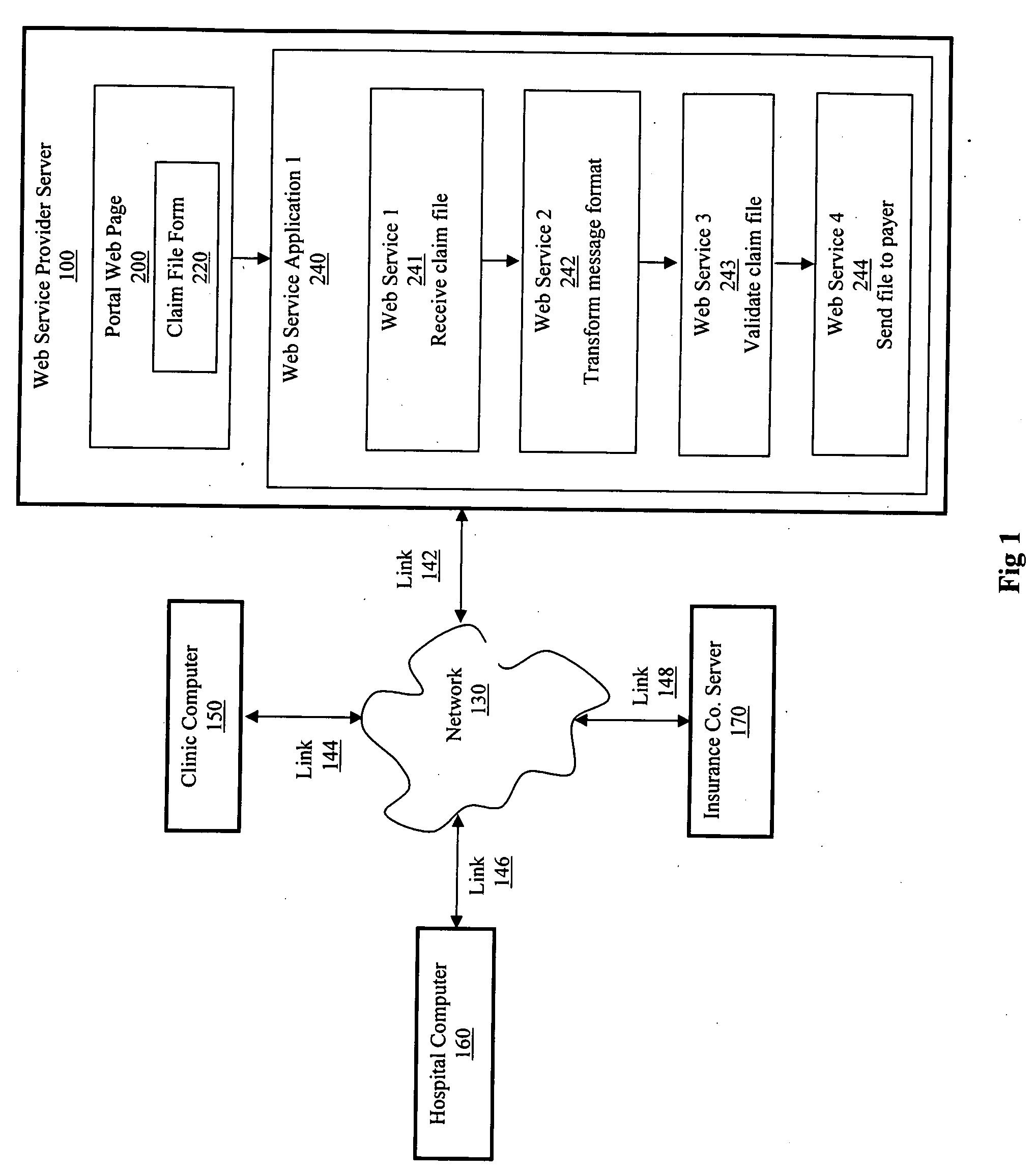 System and method for a packaging and deployment mechanism for Web service applications